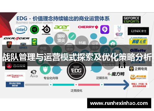 战队管理与运营模式探索及优化策略分析